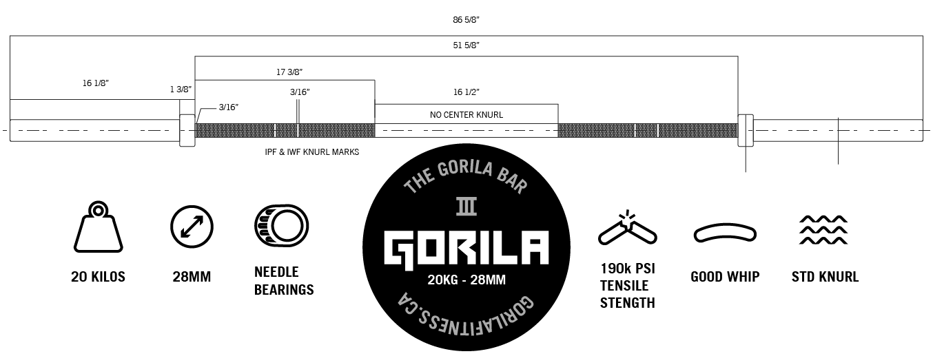 Specifications of the Gorila Bar 20 kg Olympic training barbell, showing tensile strength, medium knurling pattern, sleeve bearings, bar dimensions, whip characteristics and satin finish details.