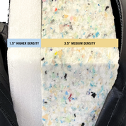 Cross-section of Gorila Fitness drop pad interior showing multi-density foam layers and sound-absorbing padding technology