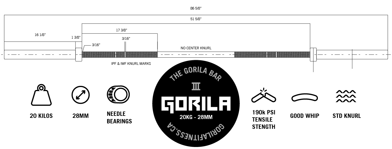 Gorila Bar V3